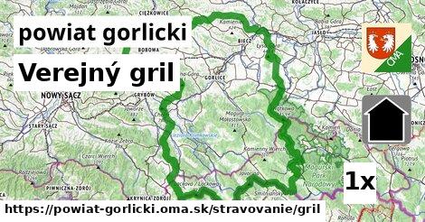 Verejný gril, powiat gorlicki