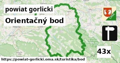 Orientačný bod, powiat gorlicki