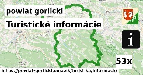 Turistické informácie, powiat gorlicki