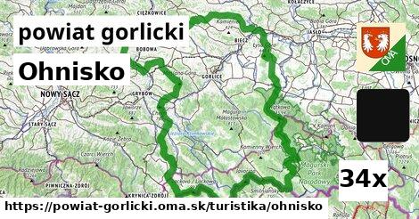 Ohnisko, powiat gorlicki