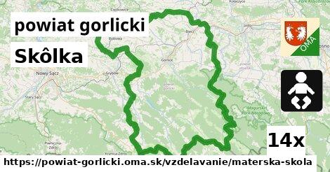 Skôlka, powiat gorlicki