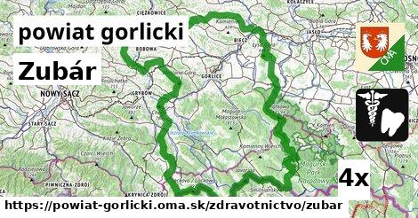 Zubár, powiat gorlicki