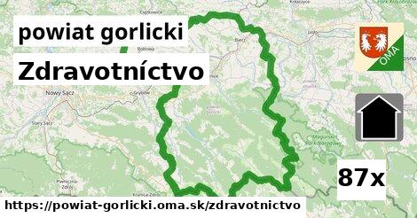 zdravotníctvo v powiat gorlicki