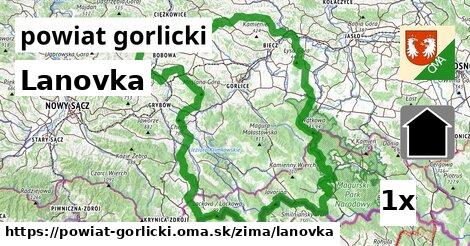 Lanovka, powiat gorlicki