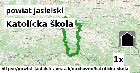 Katolícka škola, powiat jasielski