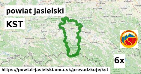 KST, powiat jasielski