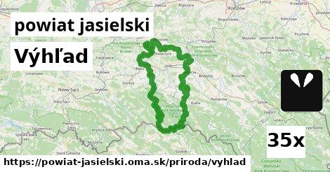 Výhľad, powiat jasielski