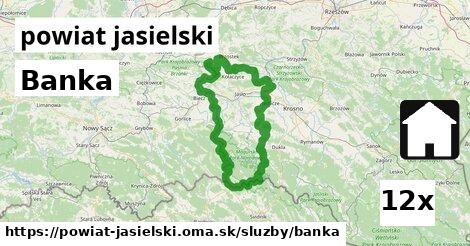 Banka, powiat jasielski