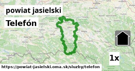 Telefón, powiat jasielski