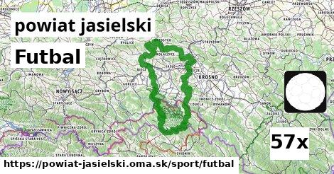 Futbal, powiat jasielski