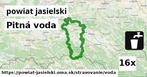 Pitná voda, powiat jasielski