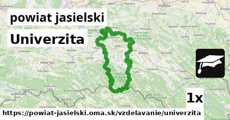 Univerzita, powiat jasielski