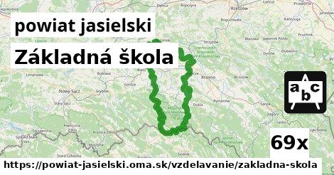 Základná škola, powiat jasielski