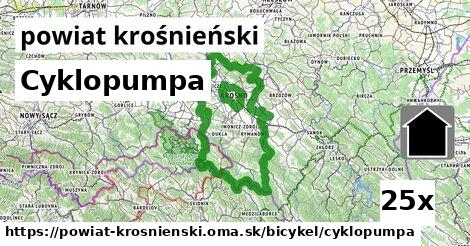 Cyklopumpa, powiat krośnieński