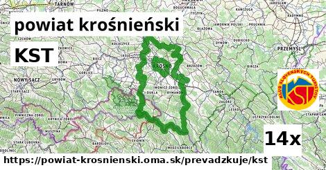 KST, powiat krośnieński