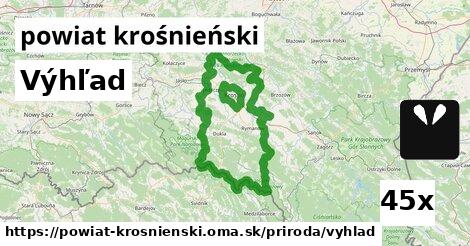 Výhľad, powiat krośnieński