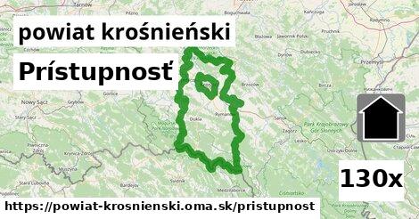 prístupnosť v powiat krośnieński