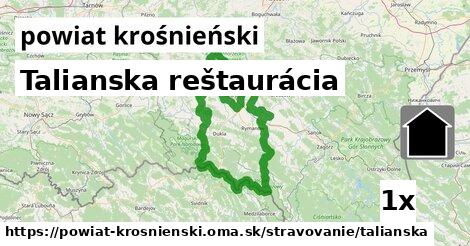 Talianska reštaurácia, powiat krośnieński