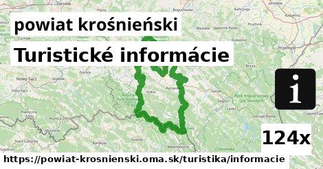 Turistické informácie, powiat krośnieński