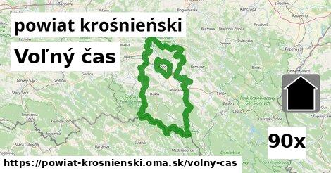 voľný čas v powiat krośnieński