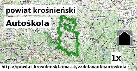 Autoškola, powiat krośnieński
