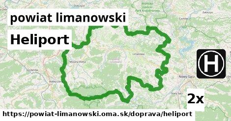 Heliport, powiat limanowski