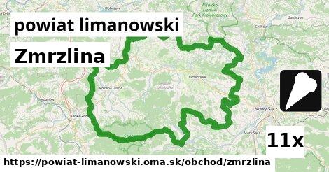 Zmrzlina, powiat limanowski