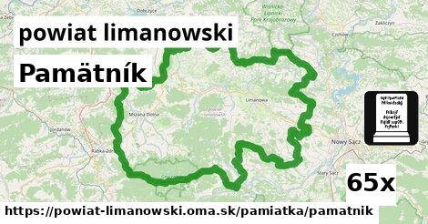 Pamätník, powiat limanowski