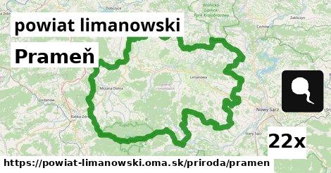 Prameň, powiat limanowski