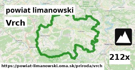 Vrch, powiat limanowski