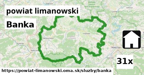 Banka, powiat limanowski