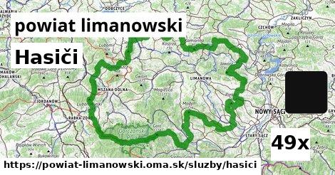 Hasiči, powiat limanowski