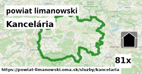 Kancelária, powiat limanowski