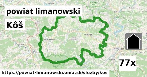 Kôš, powiat limanowski