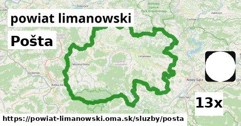 Pošta, powiat limanowski