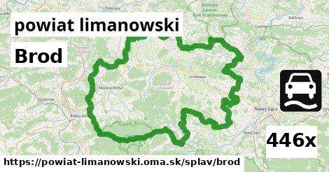 Brod, powiat limanowski