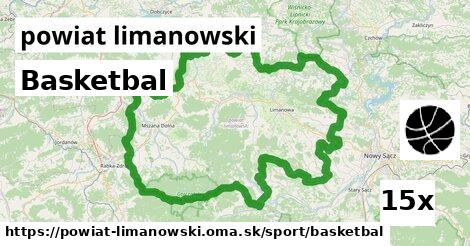 Basketbal, powiat limanowski