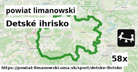 Detské ihrisko, powiat limanowski