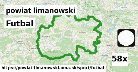 Futbal, powiat limanowski