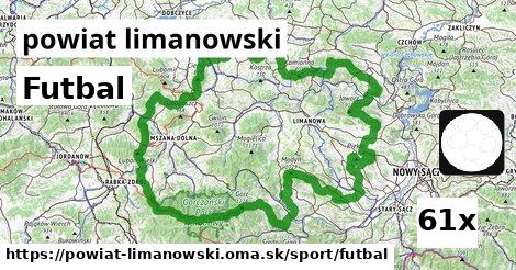 Futbal, powiat limanowski