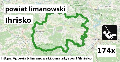 Ihrisko, powiat limanowski