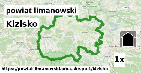 Klzisko, powiat limanowski