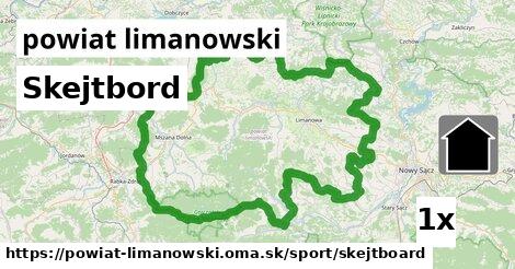 Skejtbord, powiat limanowski