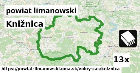 Knižnica, powiat limanowski