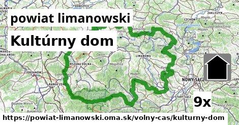 Kultúrny dom, powiat limanowski