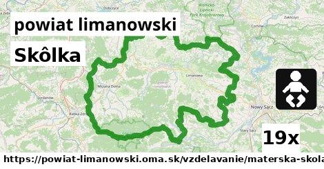 Skôlka, powiat limanowski