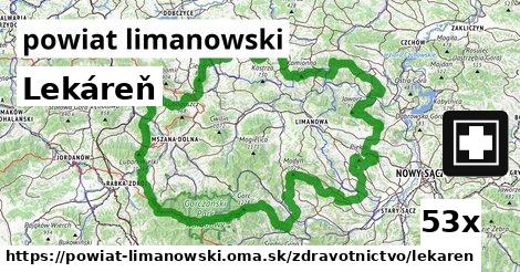 Lekáreň, powiat limanowski