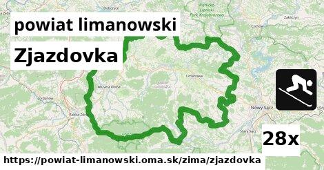 Zjazdovka, powiat limanowski