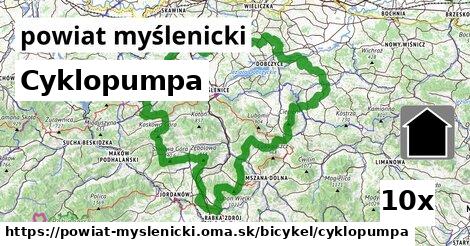 Cyklopumpa, powiat myślenicki