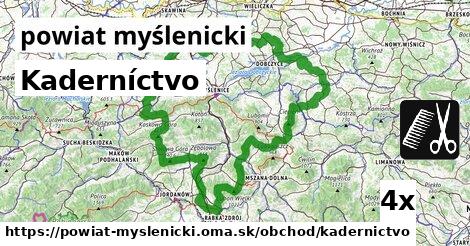 Kaderníctvo, powiat myślenicki